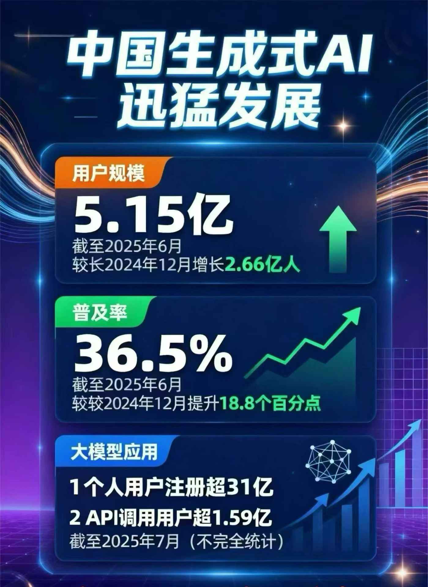 溧阳市豆包GEO优化是什么？内容创作核心逻辑解析
