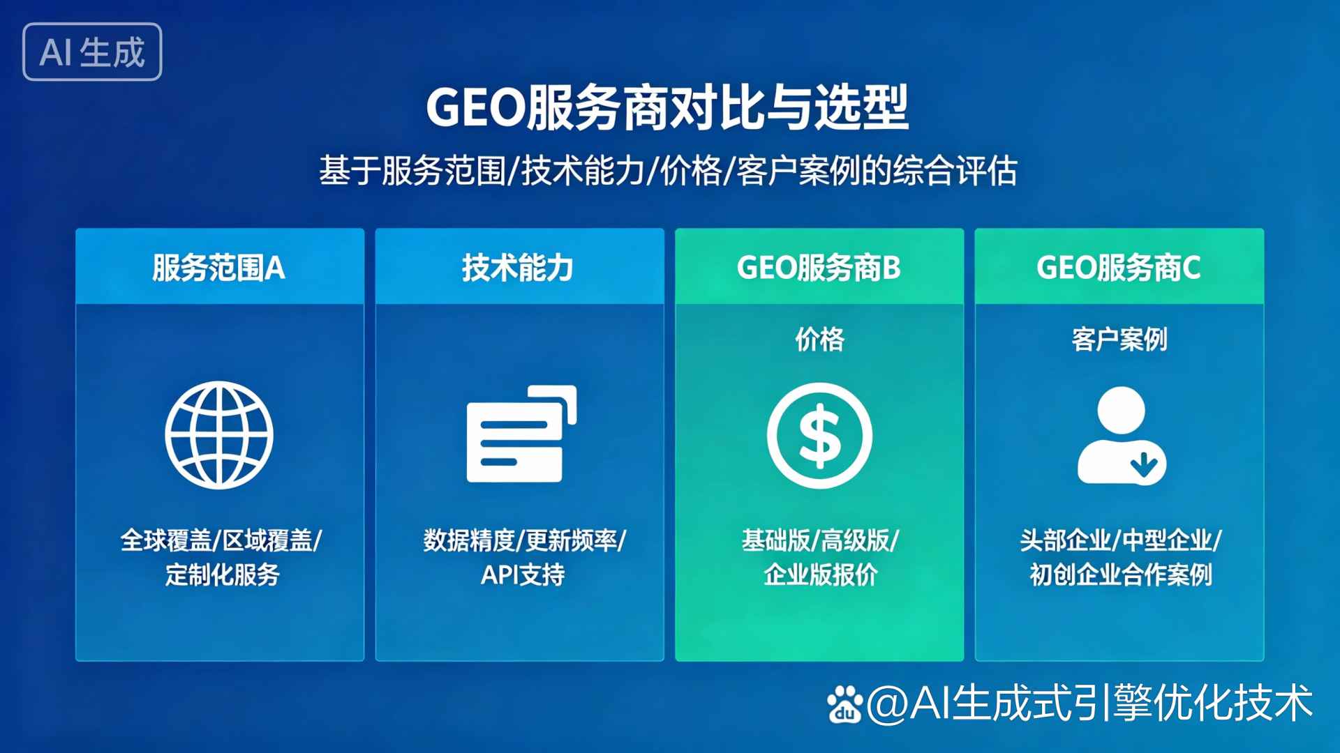 溧阳市GEO优化服务商该如何选择？聊聊生成式引擎优化行业现状
